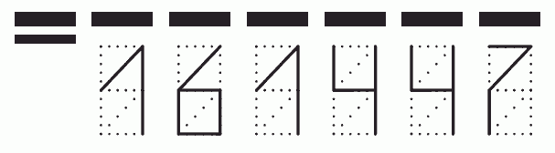 Пример заполнения индекса 161447