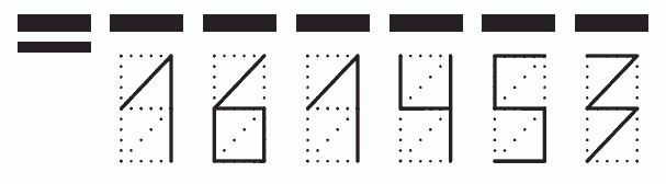 Пример заполнения индекса 161453