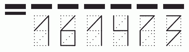 Пример заполнения индекса 161473