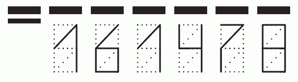 Пример заполнения индекса 161478