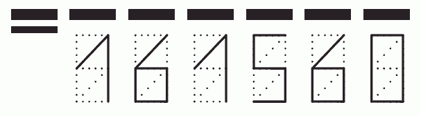 Пример заполнения индекса 161560