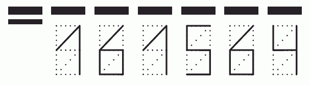 Пример заполнения индекса 161564