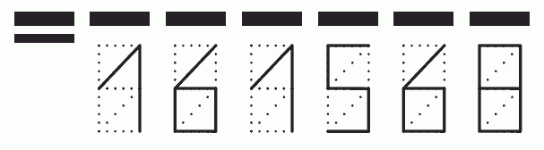 Пример заполнения индекса 161568