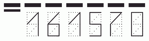 Пример заполнения индекса 161570