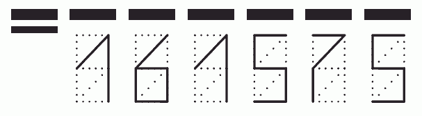 Пример заполнения индекса 161575