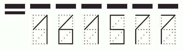 Пример заполнения индекса 161577