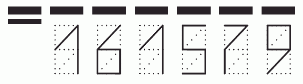 Пример заполнения индекса 161579