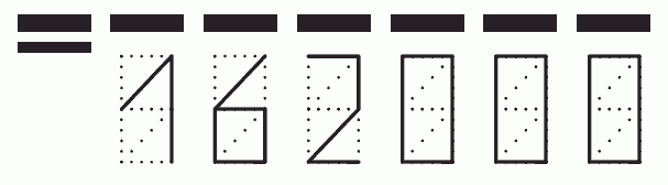 Пример заполнения индекса 162000