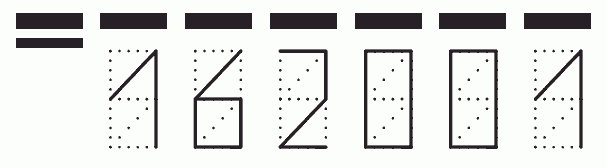 Пример заполнения индекса 162001