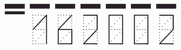 Пример заполнения индекса 162002