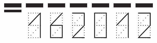 Пример заполнения индекса 162012