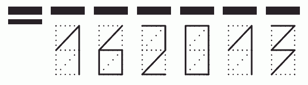 Пример заполнения индекса 162013