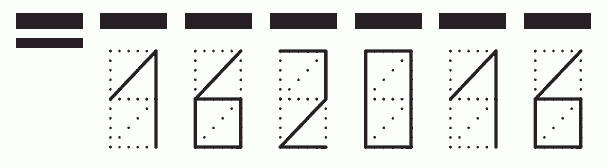 Пример заполнения индекса 162016