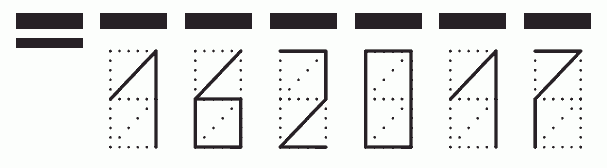 Пример заполнения индекса 162017