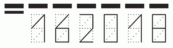 Пример заполнения индекса 162018