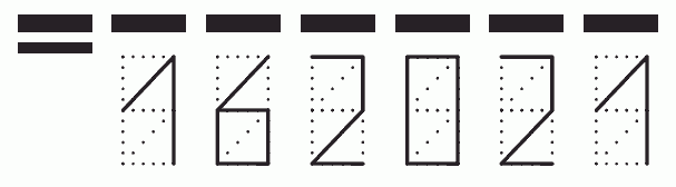 Пример заполнения индекса 162021