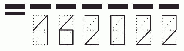 Пример заполнения индекса 162022