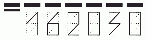 Пример заполнения индекса 162030