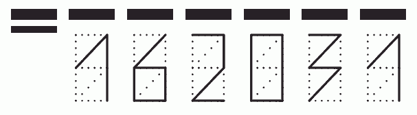 Пример заполнения индекса 162031