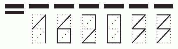 Пример заполнения индекса 162033