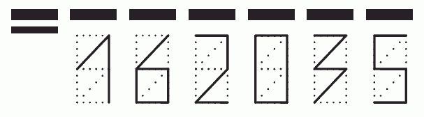 Пример заполнения индекса 162035