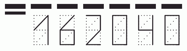 Пример заполнения индекса 162040