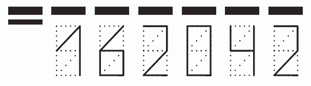 Пример заполнения индекса 162042