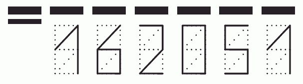 Пример заполнения индекса 162051