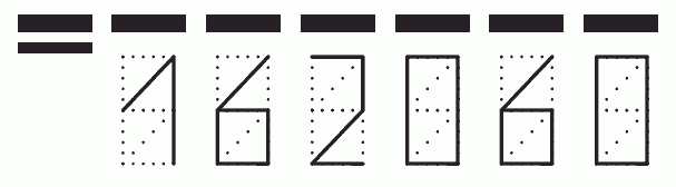 Пример заполнения индекса 162060