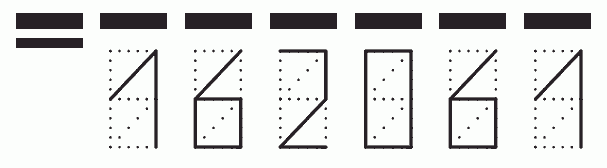 Пример заполнения индекса 162061