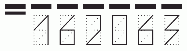 Пример заполнения индекса 162063