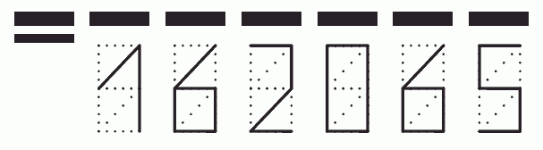 Пример заполнения индекса 162065