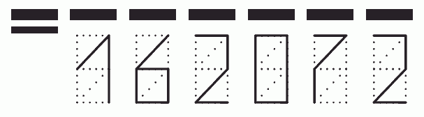 Пример заполнения индекса 162072