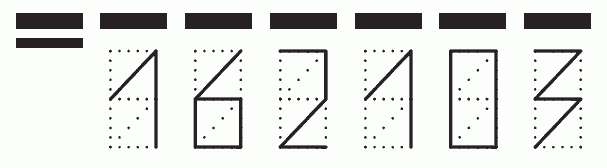 Пример заполнения индекса 162103