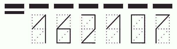 Пример заполнения индекса 162107