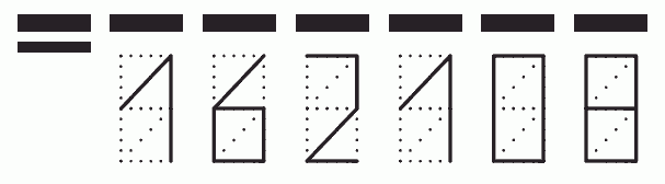 Пример заполнения индекса 162108