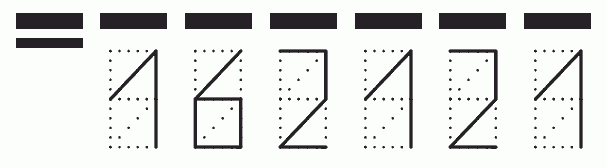 Пример заполнения индекса 162121