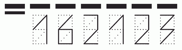 Пример заполнения индекса 162123