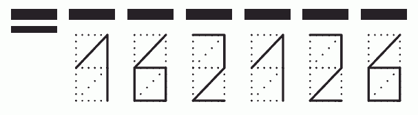 Пример заполнения индекса 162126