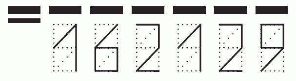 Пример заполнения индекса 162129