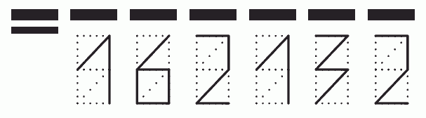 Пример заполнения индекса 162132