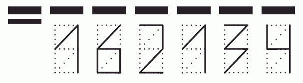 Пример заполнения индекса 162134