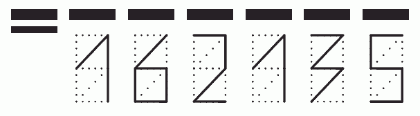 Пример заполнения индекса 162135