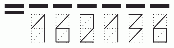 Пример заполнения индекса 162136