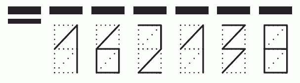 Пример заполнения индекса 162138