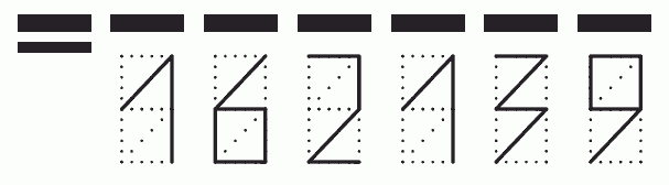 Пример заполнения индекса 162139