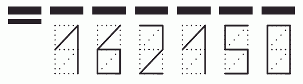 Пример заполнения индекса 162150