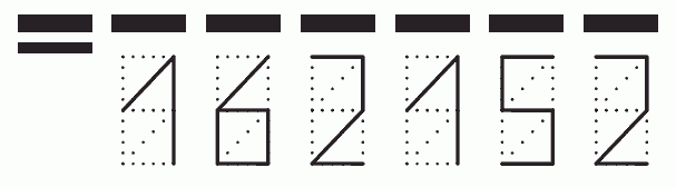 Пример заполнения индекса 162152