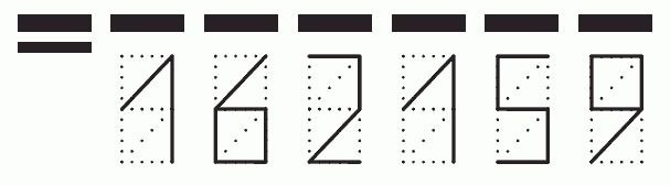 Пример заполнения индекса 162159