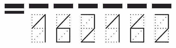 Пример заполнения индекса 162162